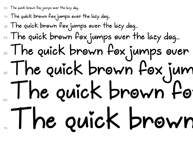 Too Freakin Cute font waterfall